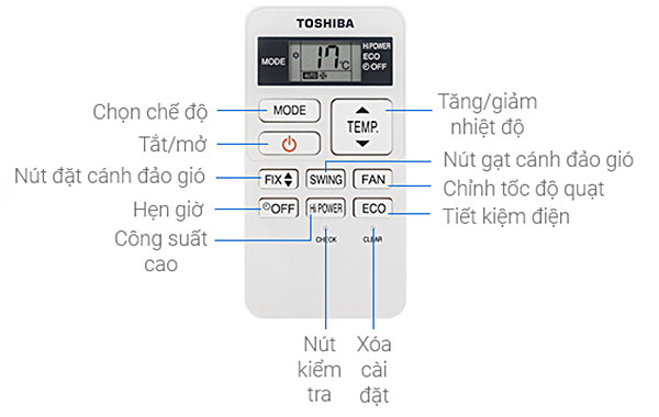 Máy lạnh Toshiba Inverter 1.5 HP RAS-H13C4KCVG-V - Hướng dẫn sử dụng các nút chức năng trên remote
